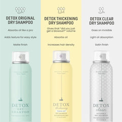 Dry Shampoo - Detox in Lush Scent